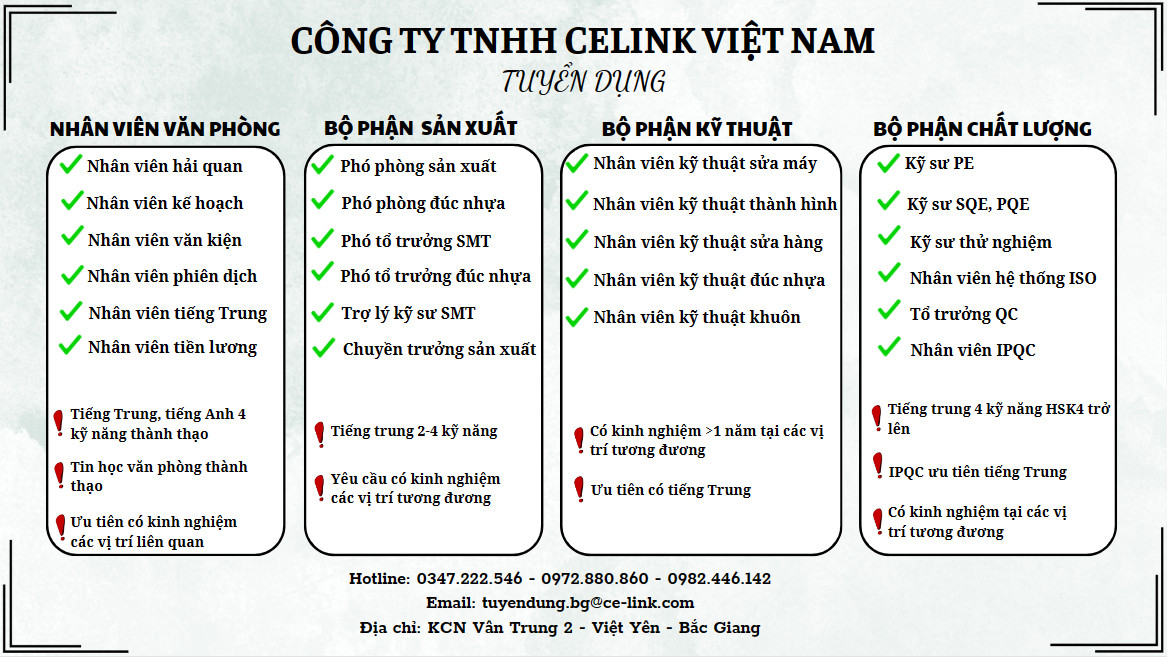 Công ty TNHH Celink Việt Nam thông báo tuyển dụng nhân viên văn phòng, Bộ phận sản xuất, Bộ phận...