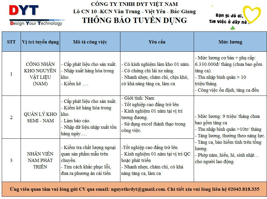 Công ty TNHH DYT Việt Nam thông báo tuyển dụng lao động