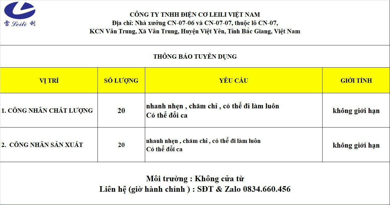 Công ty TNHH Điện cơ LeiLi Việt Nam thông báo tuyển dụng công nhân
