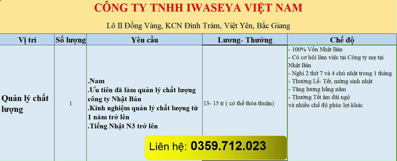 Công ty TNHH Iwaseya Việt Nam thông báo tuyển dụng quản lý chất lượng