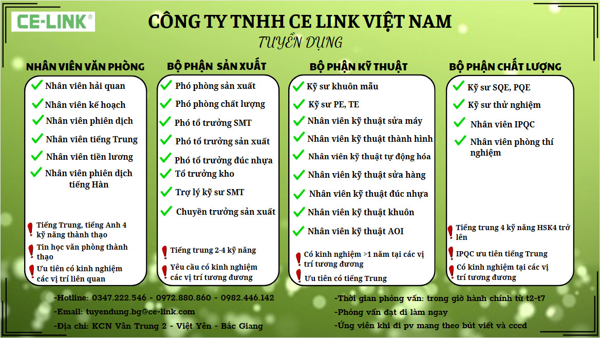 Công ty TNHH Celink Việt Nam thông báo tuyển dụng nhân viên văn phòng, Bộ phận sản xuất, Bộ phận...